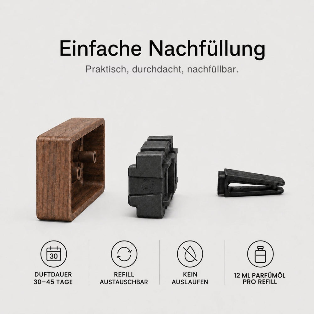 MICAVO Refill-System – Nachfüllung in Sekunden gewechselt