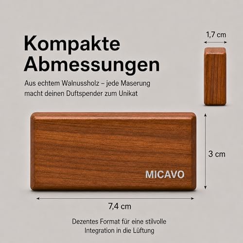 MICAVO Refill mit trockenem Duft-Polymer – sauber und auslaufsicher